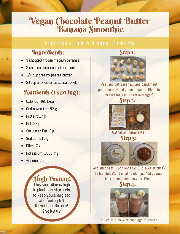 Student Dietetic Association Rutgers School Of Health Professions